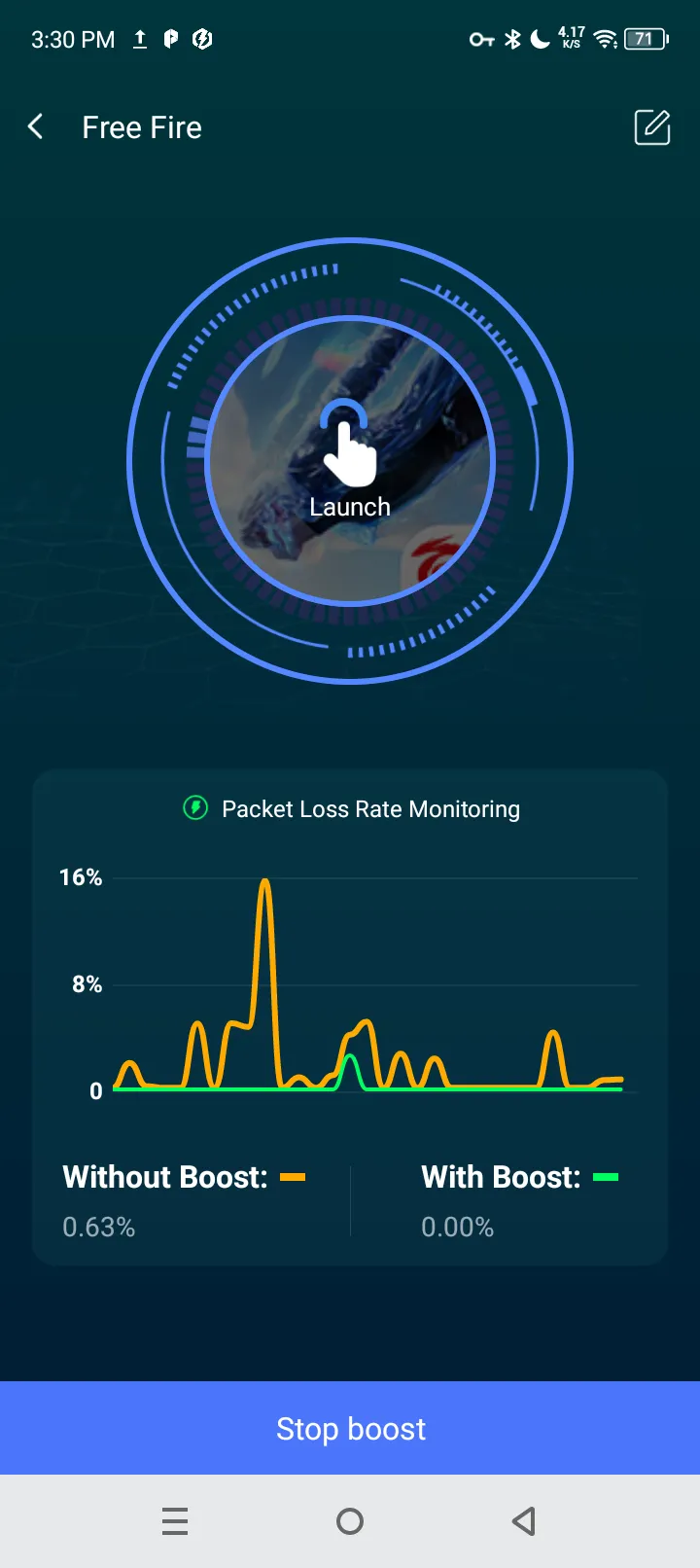 Real acceleration data shown while boosting